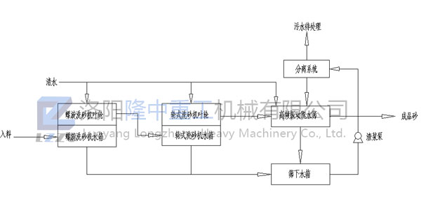 工作流程.jpg